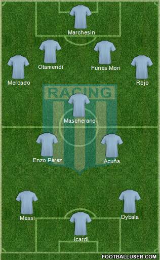 Racing Club Formation 2017