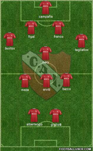 Independiente Formation 2017
