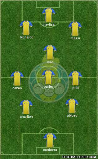 Al-Gharrafa Sports Club Formation 2017