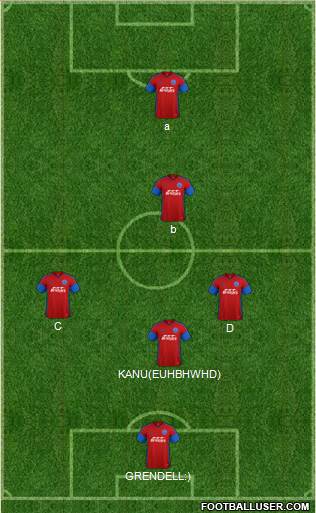 Aldershot Town Formation 2017