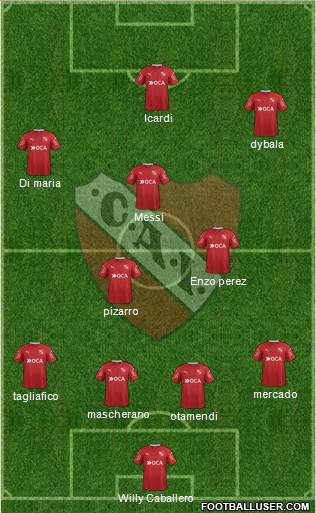 Independiente Formation 2017
