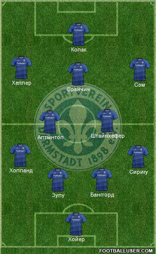 SV Darmstadt 98 Formation 2017