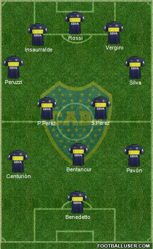 Boca Juniors Formation 2017