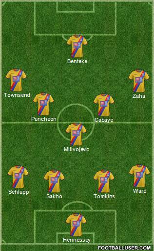 Crystal Palace Formation 2017