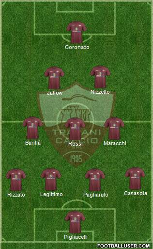 Trapani football formation