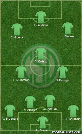 Sportivo Desamparados Formation 2017