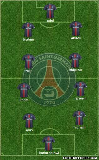 Paris Saint-Germain Formation 2017