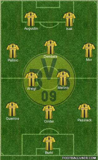 Borussia Dortmund Formation 2017