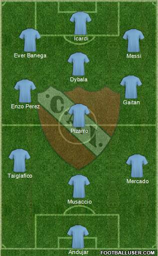 Independiente Formation 2017