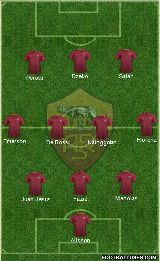 AS Roma Formation 2017