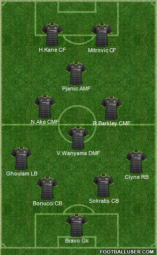 Chelsea Formation 2017