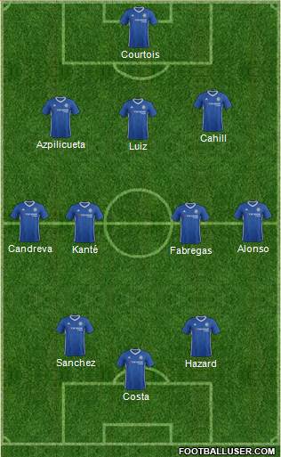 Chelsea Formation 2017