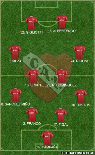 Independiente Formation 2017