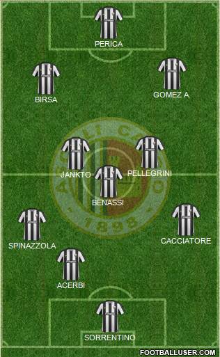 Ascoli Formation 2017
