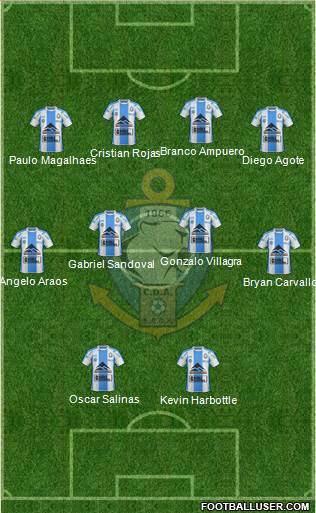 CD Antofagasta S.A.D.P. Formation 2017