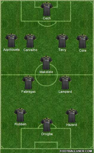 Chelsea Formation 2017