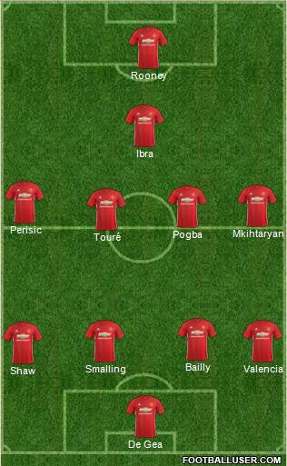 Manchester United Formation 2017