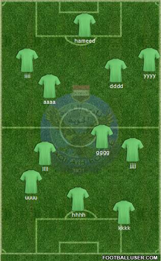 Al-Quwa Al-Jawiya Formation 2017