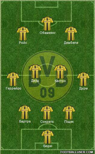 Borussia Dortmund Formation 2017