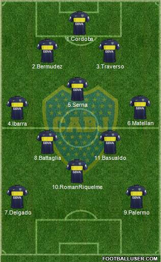 Boca Juniors Formation 2017