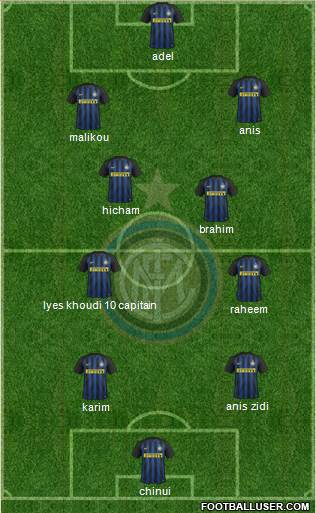 F.C. Internazionale Formation 2017