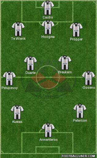 Heracles Almelo Formation 2017