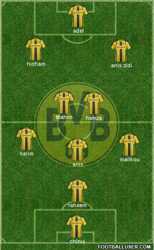 Borussia Dortmund Formation 2017