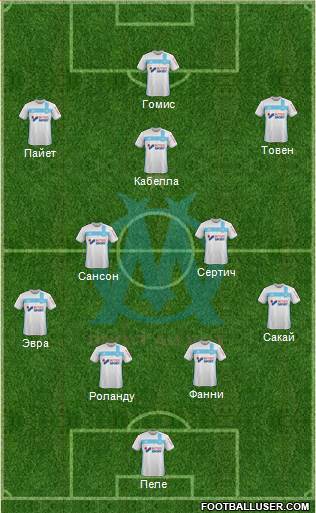 Olympique de Marseille Formation 2017