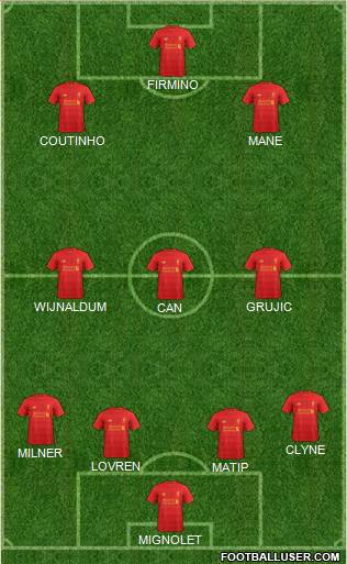 Liverpool Formation 2017