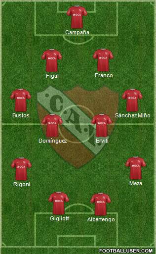 Independiente Formation 2017