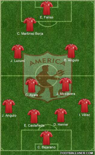 CD América de Cali Formation 2017