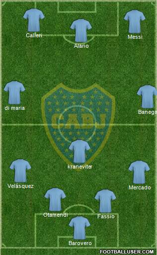Boca Juniors Formation 2017