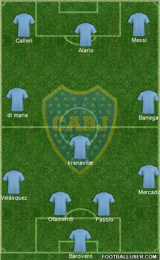 Boca Juniors Formation 2017