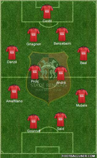 Stade Rennais Football Club Formation 2017