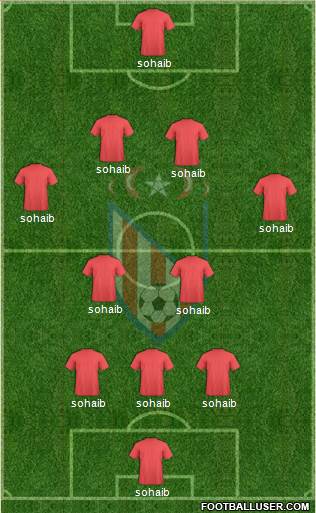 Moghreb Atlético de Tétouan Formation 2017