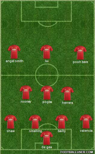 Manchester United Formation 2017