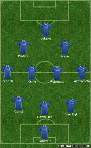 Chelsea Formation 2017
