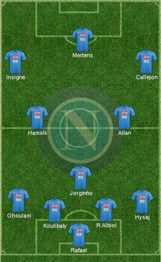 Napoli Formation 2017