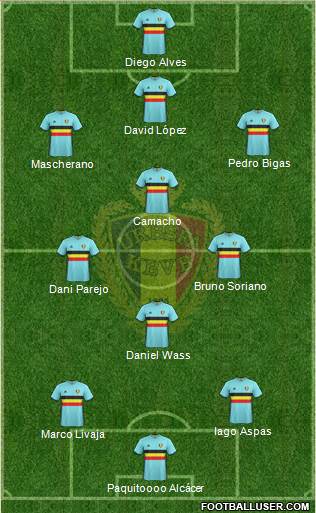 Belgium Formation 2017