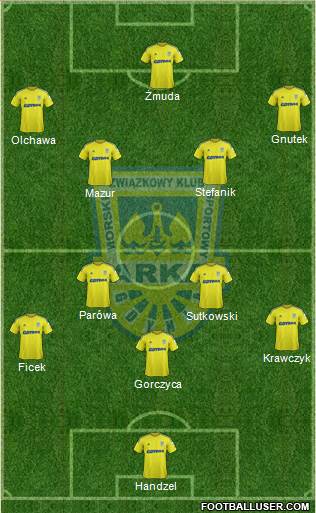 Arka Gdynia Formation 2017