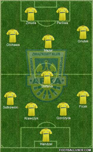 Arka Gdynia Formation 2017