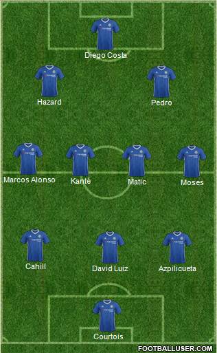 Chelsea Formation 2017