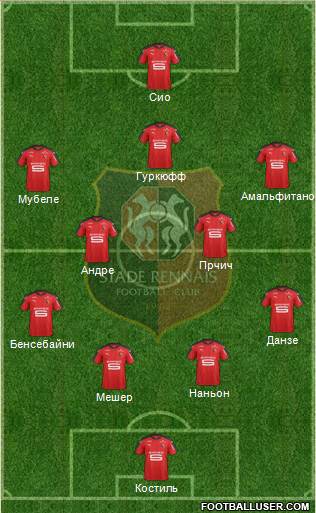 Stade Rennais Football Club Formation 2017