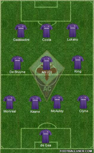 Fiorentina Formation 2017