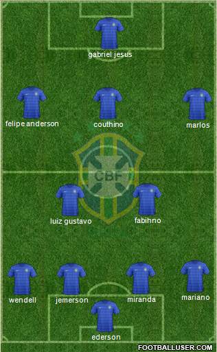 Brazil Formation 2017