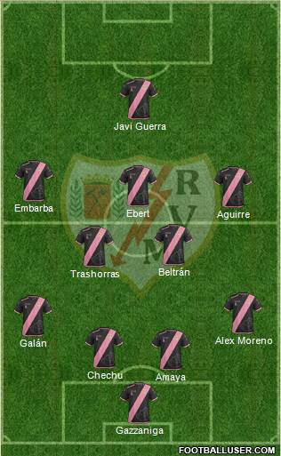 Rayo Vallecano de Madrid S.A.D. Formation 2017