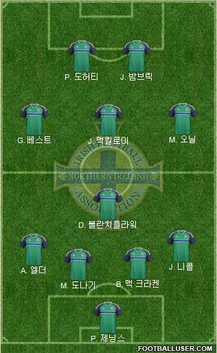 Northern Ireland Formation 2017