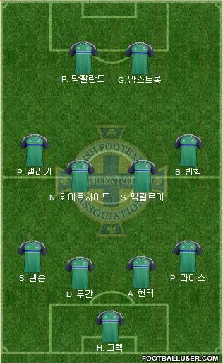 Northern Ireland Formation 2017