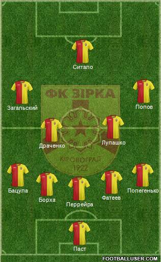 Zirka Kirovohrad football formation