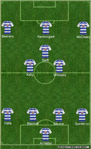 Reading 4-3-3 football formation